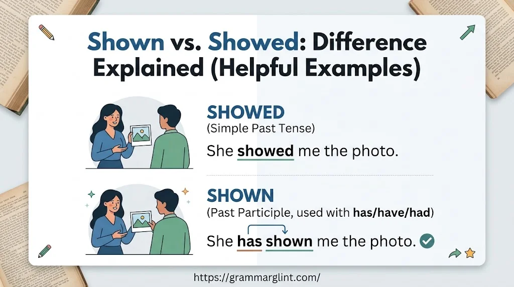 Shown vs. Showed: Difference