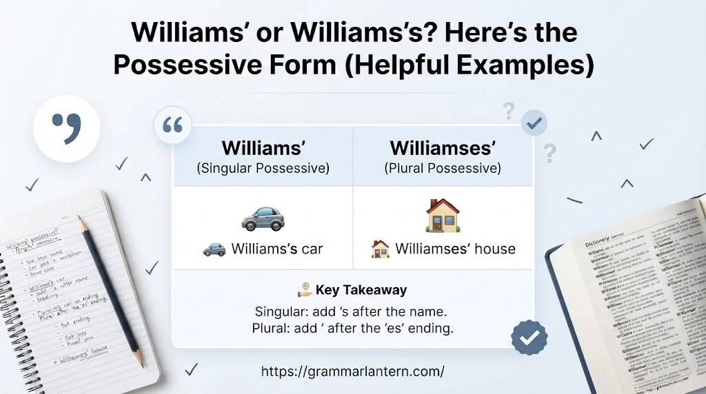 Williams’ or Williams’s