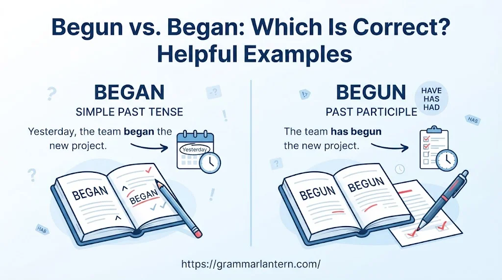Begun vs. Began